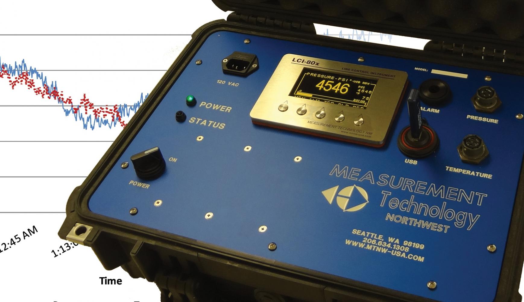 LCI80x Digital Chart Recorder Rugged Controls